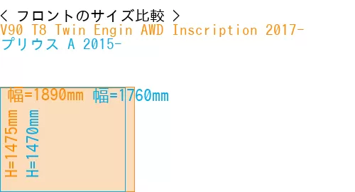 #V90 T8 Twin Engin AWD Inscription 2017- + プリウス A 2015-
